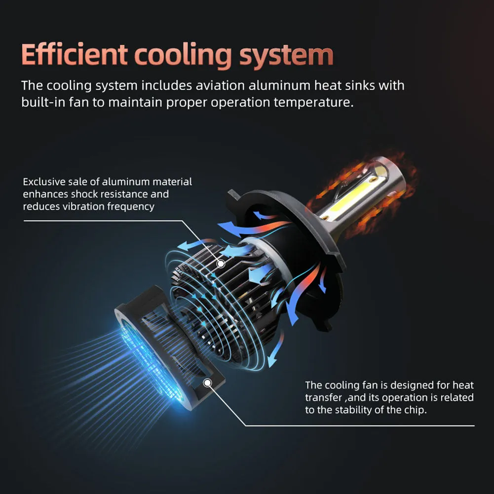 1 Pair Aluminum Car  Led  Headlight Ip68 Waterproof Heatproof