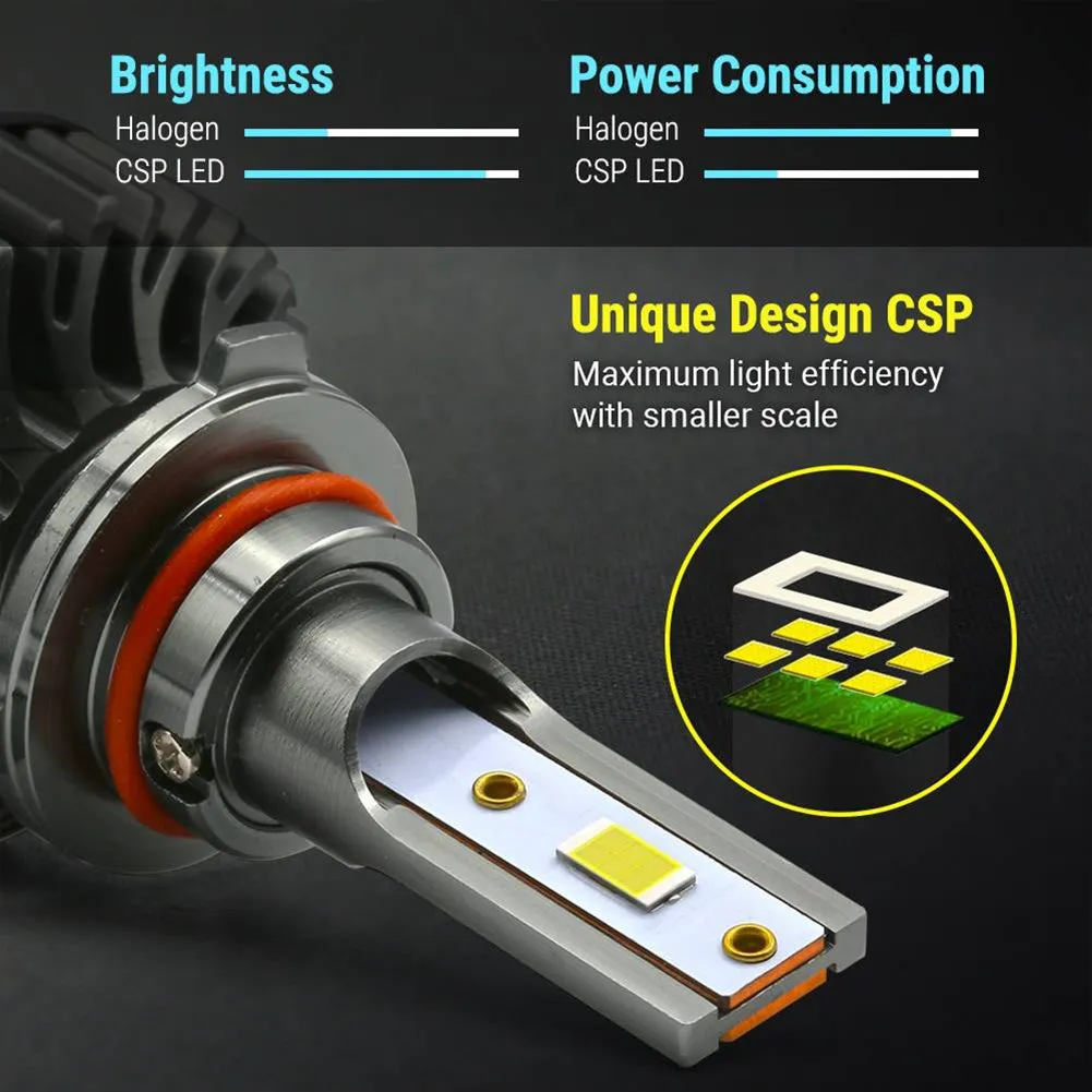 1 Pair Of 9003 H4 Led  Headlight Kit Built-in Fan Super Bright