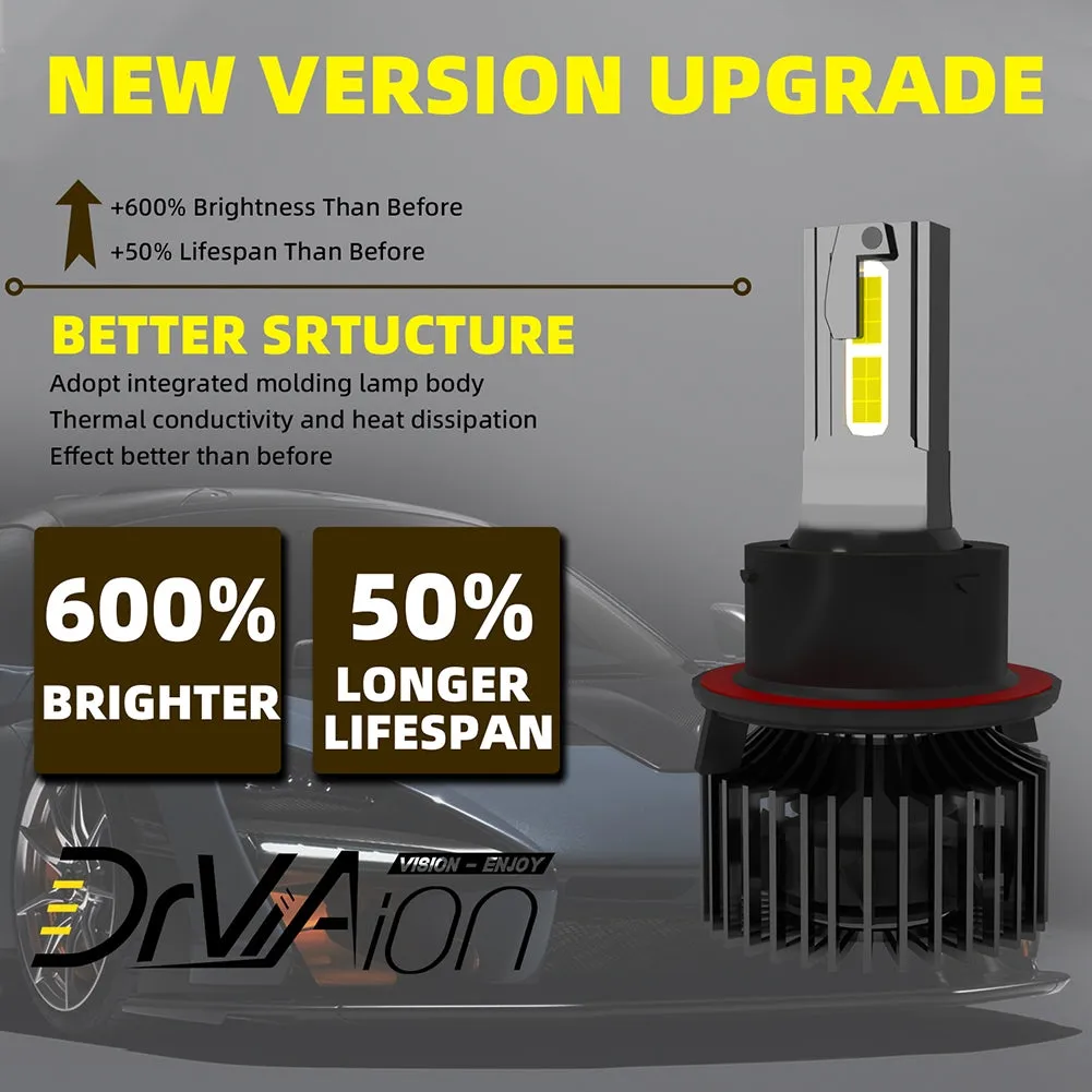 1 Pair Of Car  Led  Headlight Bulbs Ip68 Waterproof