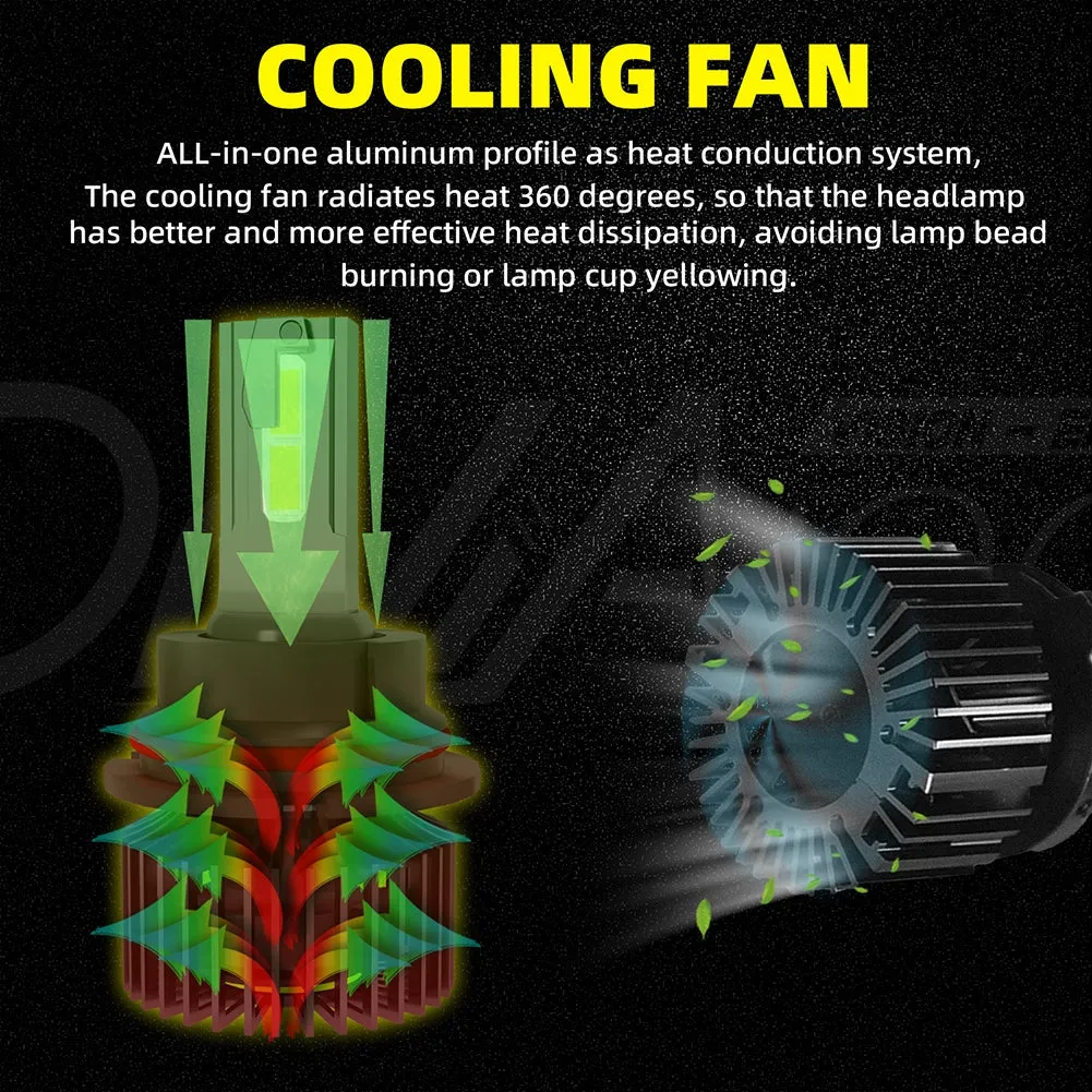1 Pair Of Car  Led  Headlight Bulbs Ip68 Waterproof