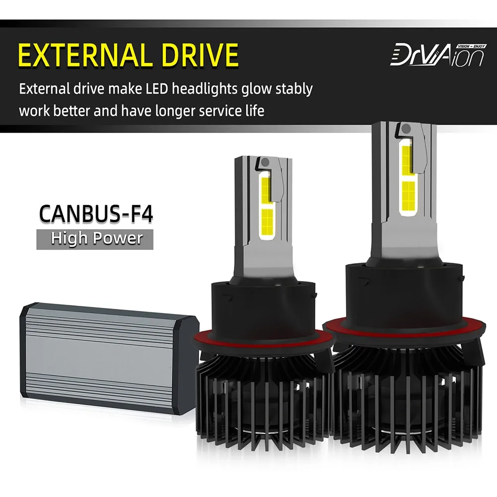 1 Pair Of Car  Led  Headlight Bulbs Ip68 Waterproof
