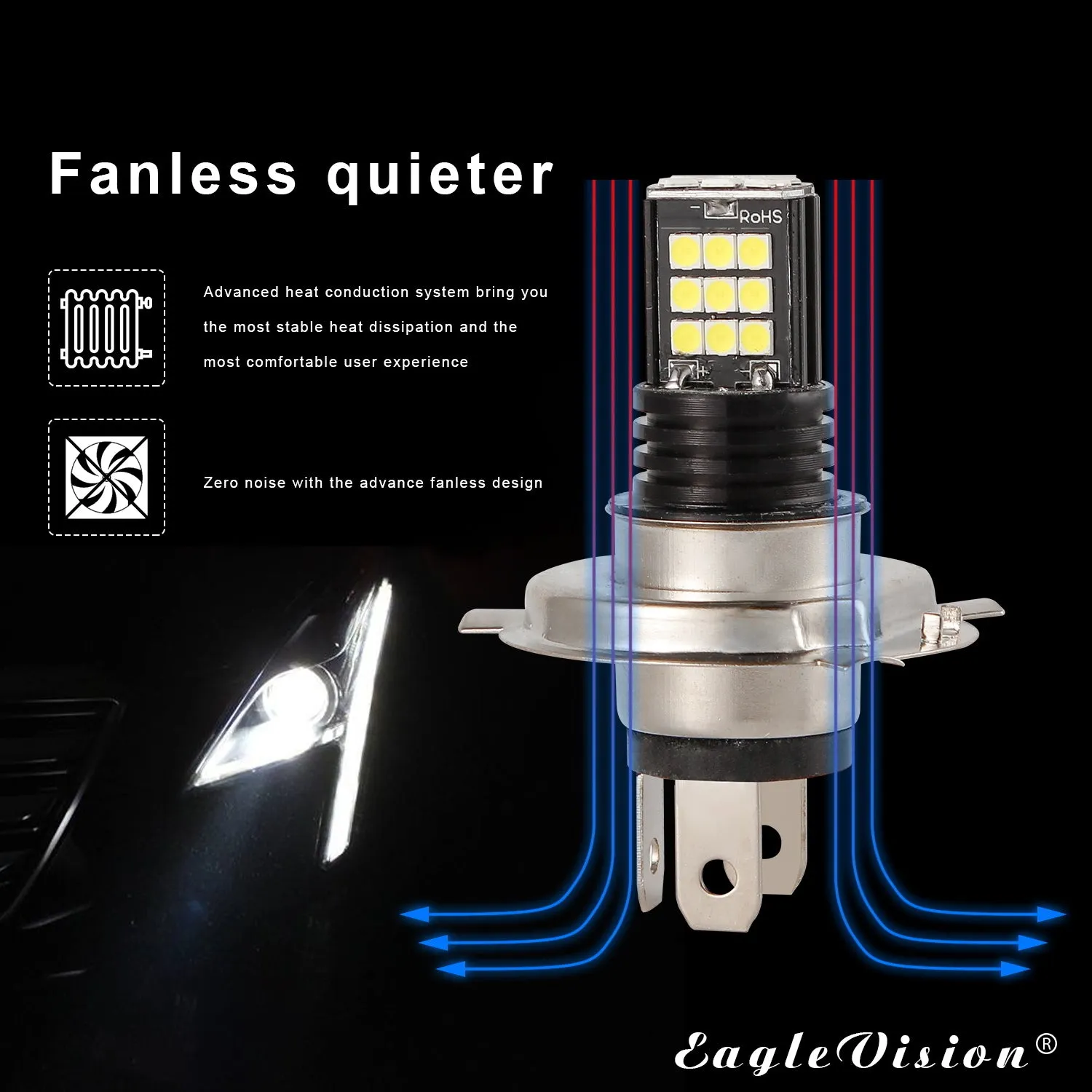 2pcs/set H4/9003 8 Rows 24SMD High Brightness LED Anti-fog Lights