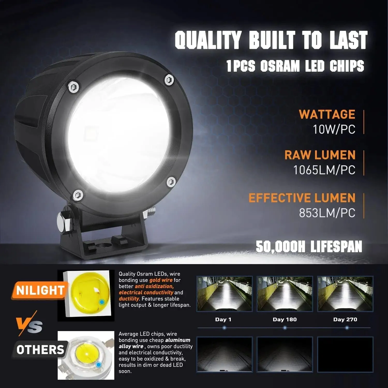 3 Inch 10W 1065LM Spot Round Built-in EMC LED Work Lights (Pair)