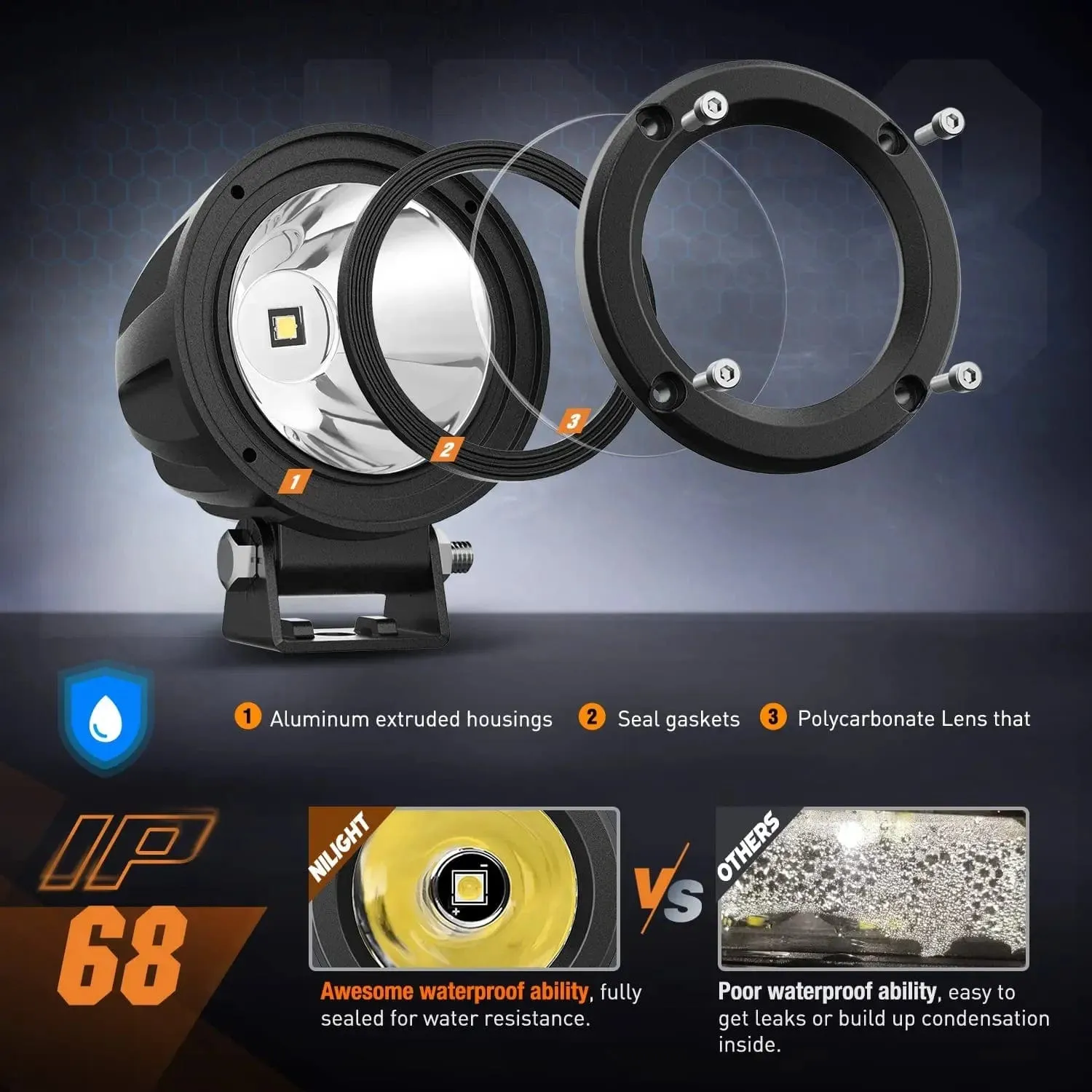 3 Inch 10W 1065LM Spot Round Built-in EMC LED Work Lights (Pair)