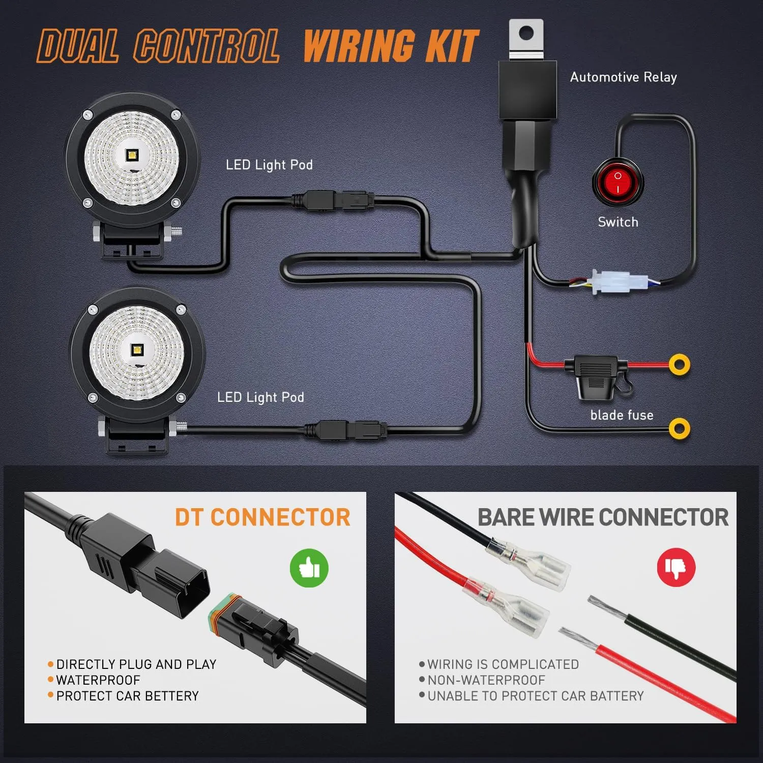 3 Inch 10W 1080LM Flood Round Built-in EMC LED Work Lights (Pair) | 18AWG DT Wire