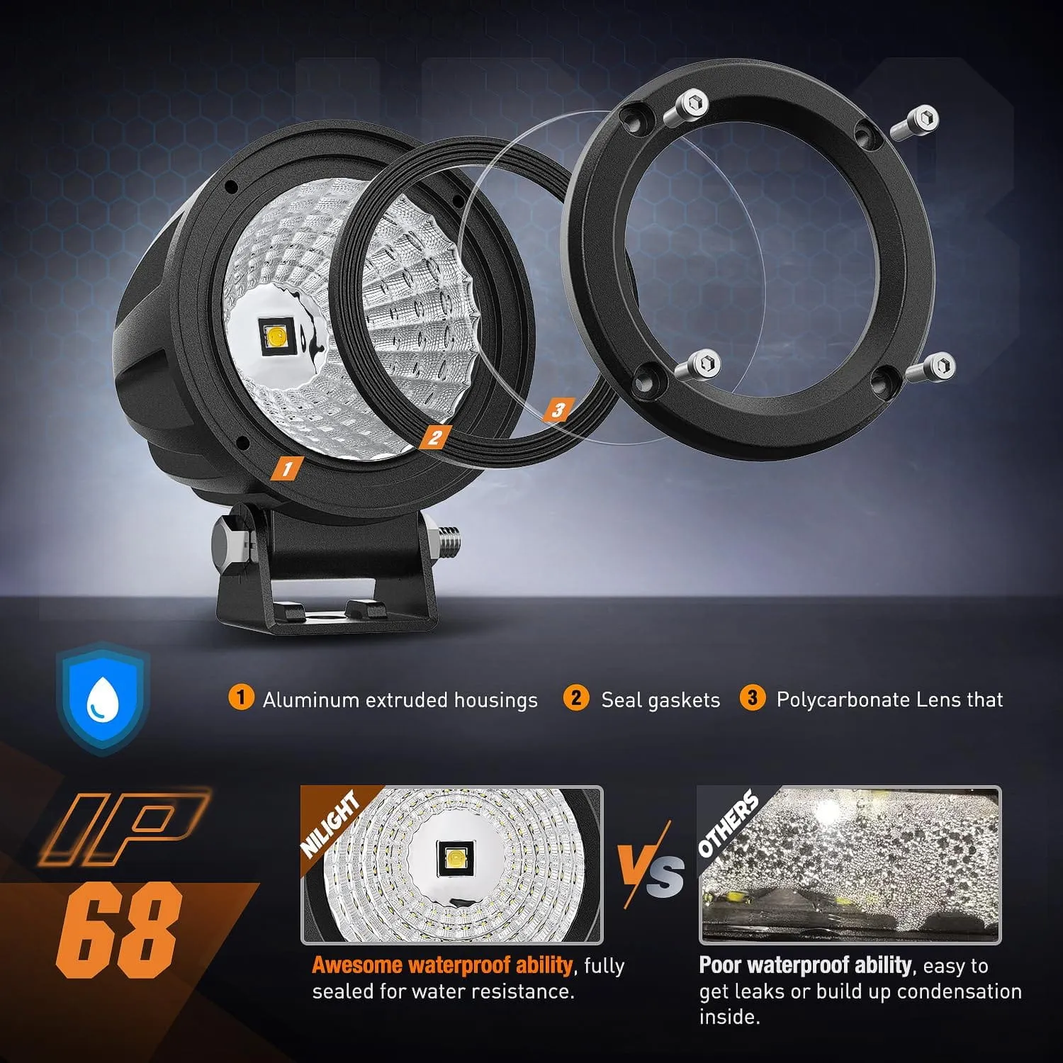 3 Inch 10W 1080LM Flood Round Built-in EMC LED Work Lights (Pair) | 18AWG DT Wire