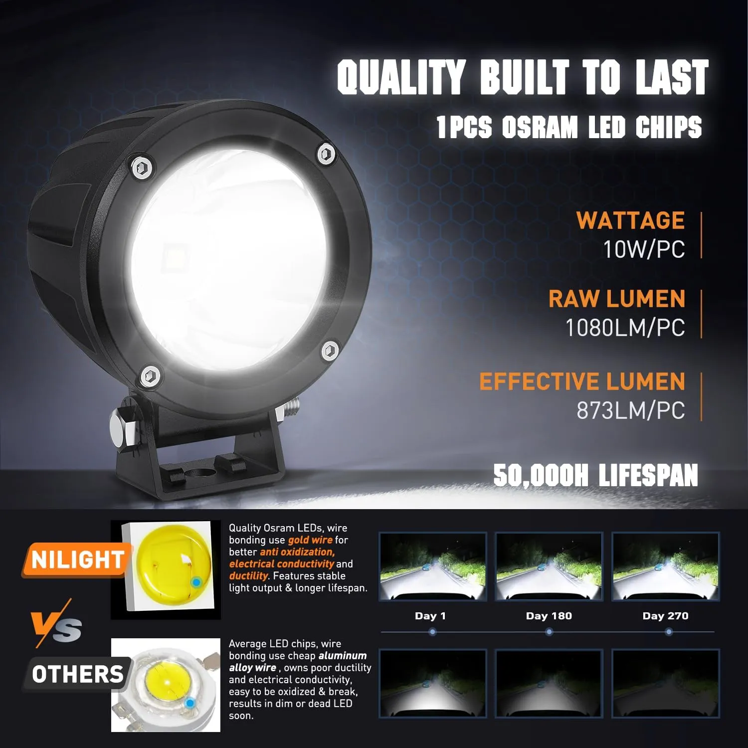 3 Inch 10W 1080LM Flood Round Built-in EMC LED Work Lights (Pair) | 18AWG DT Wire