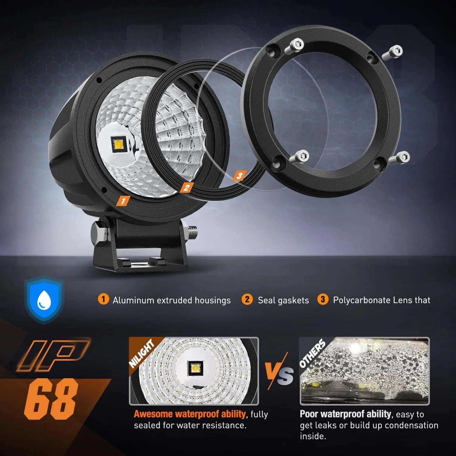 3 Inch 10W 1080LM Flood Round Built-in EMC LED Work Lights (Pair)