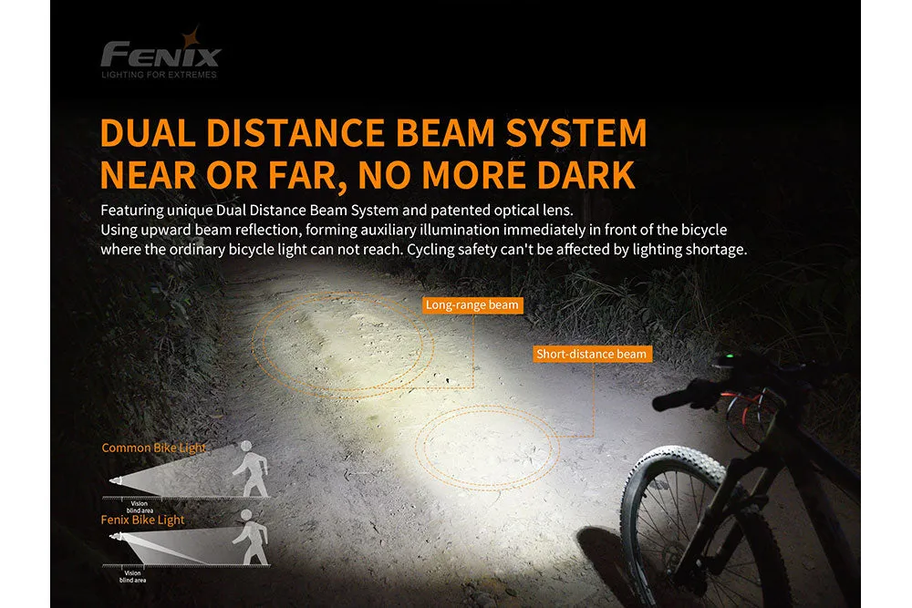 Fenix BC30 V2 LED Bike Light   CR123A Batteries Bundle