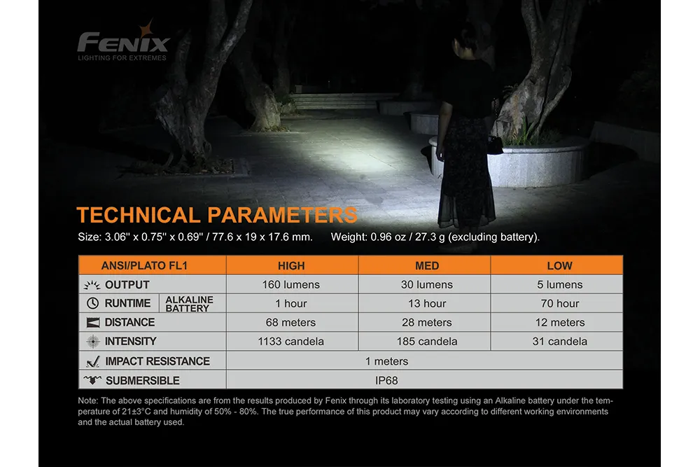 Fenix E12 V2   Batteries and Charger Bundle