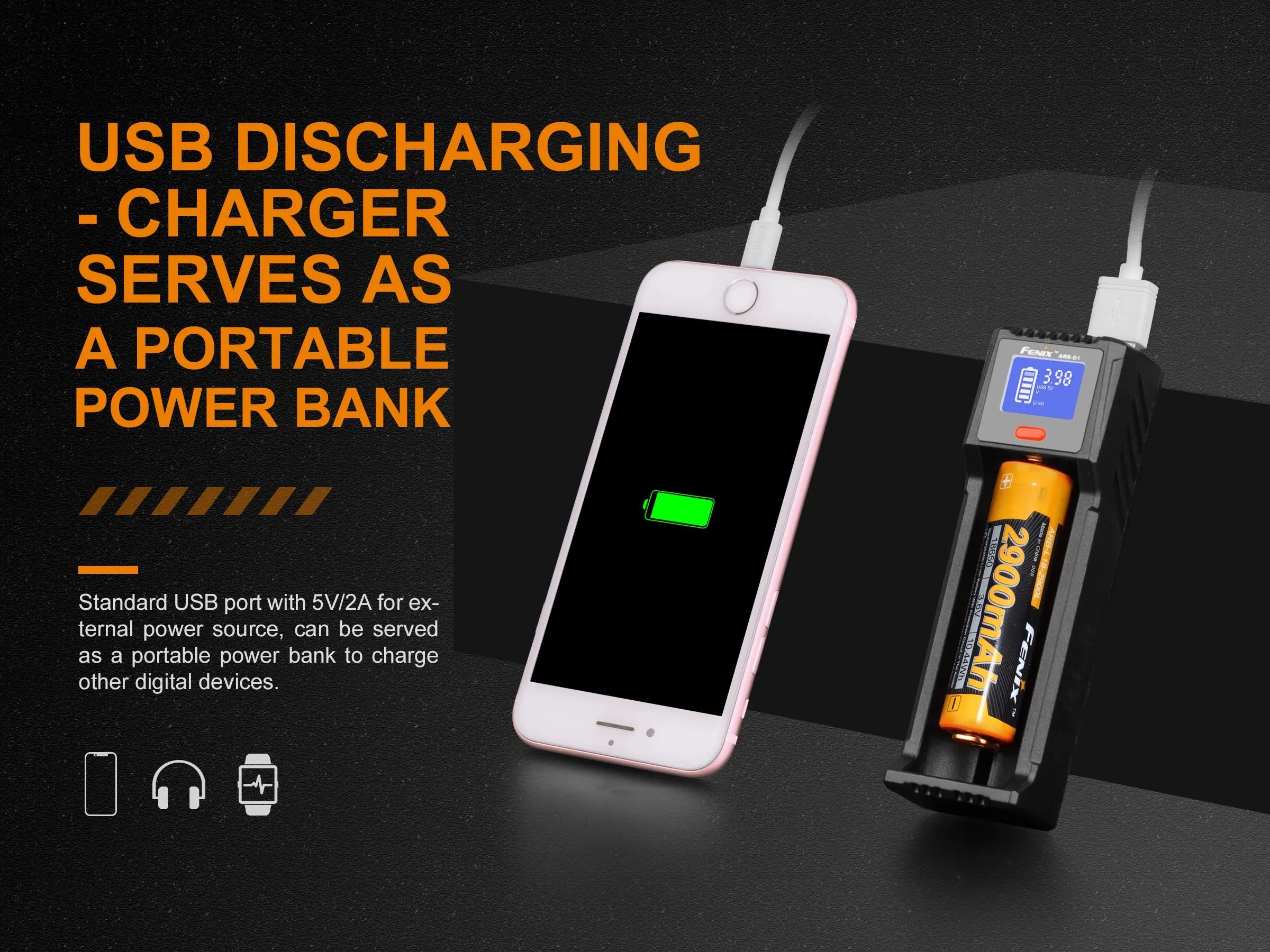 Fenix E12 V2   Batteries and Charger Bundle