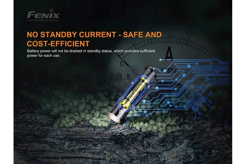 Fenix E12 V2   Batteries and Charger Bundle