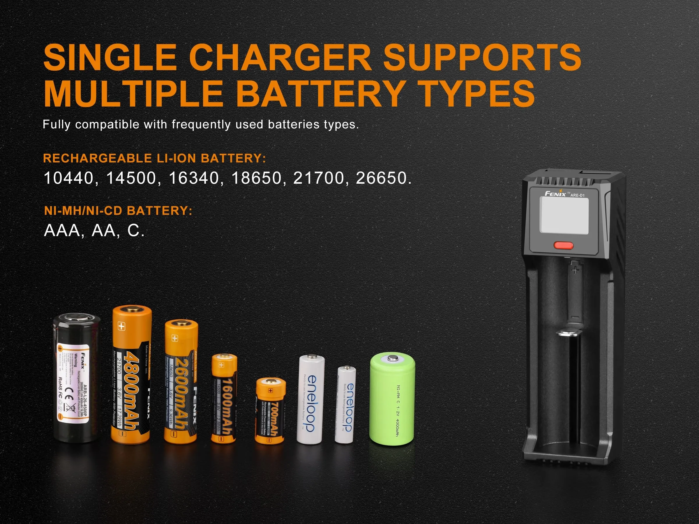 Fenix E12 V2   Batteries and Charger Bundle