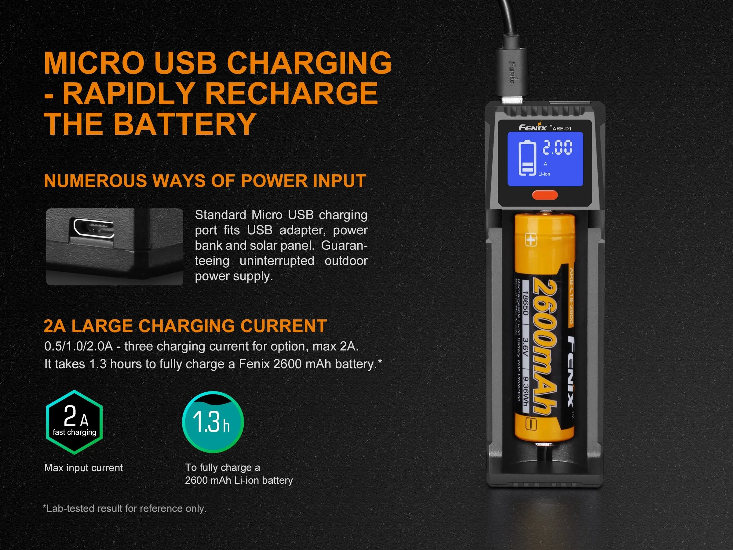 Fenix E12 V2   Batteries and Charger Bundle