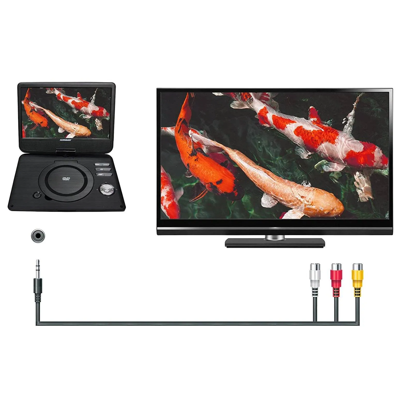 Koramzi Portable Swivel DVD Player with Rechargeable Battery