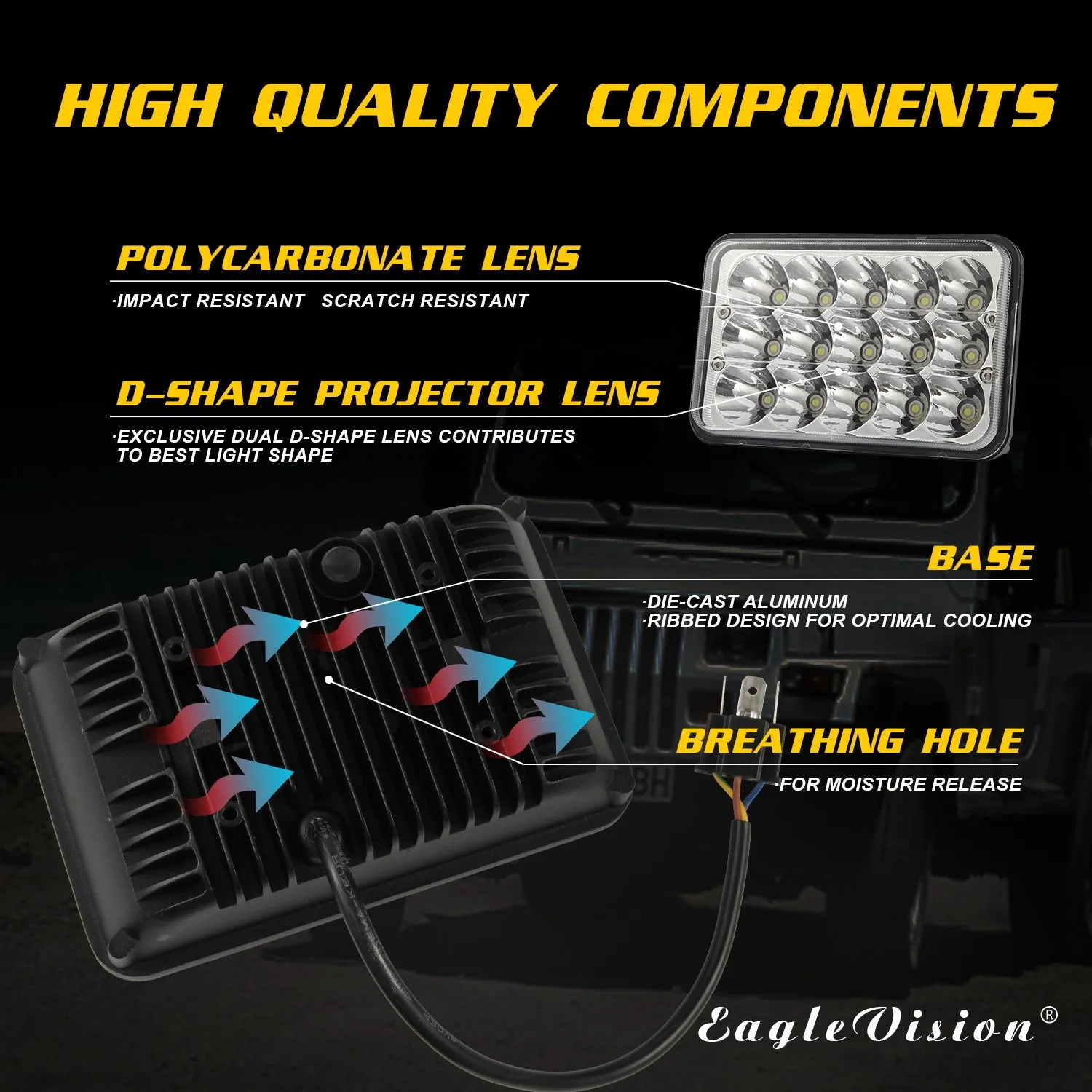 LED Headlight Die-cast Aluminum Casing 150w Square 5inches