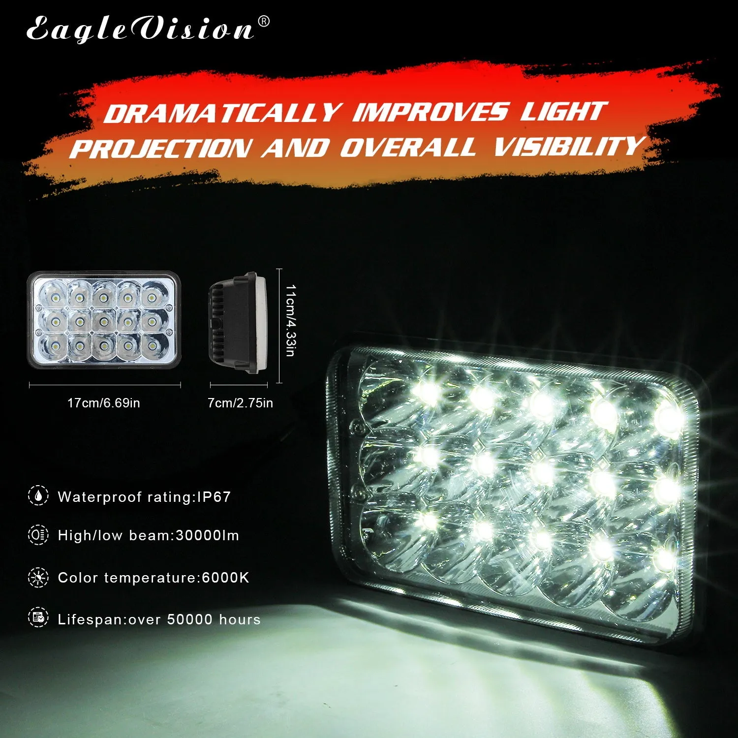 LED Headlight Die-cast Aluminum Casing 150w Square 5inches