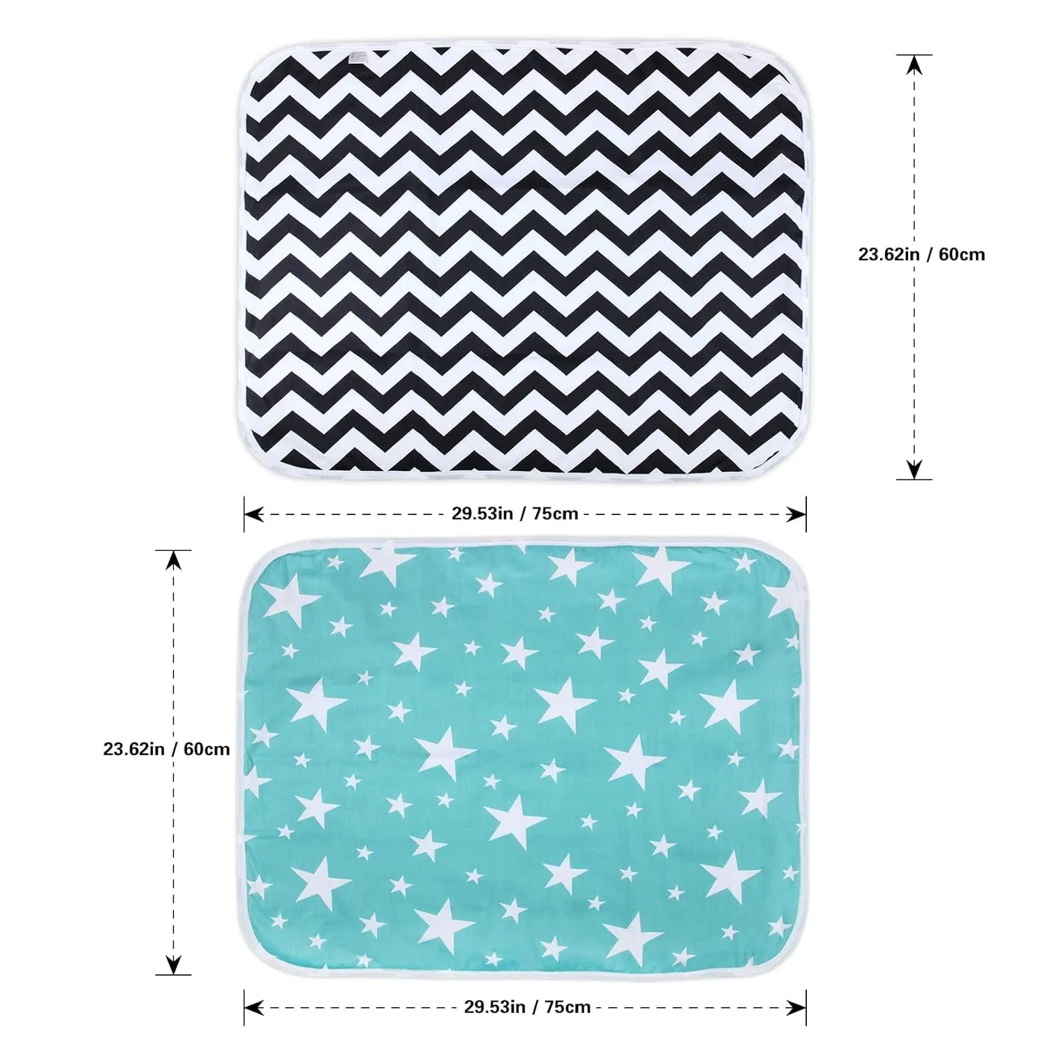 Portable Changing Pad (2PC)