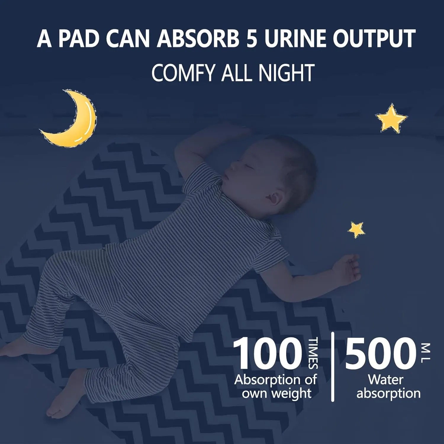Portable Changing Pad (2PC)