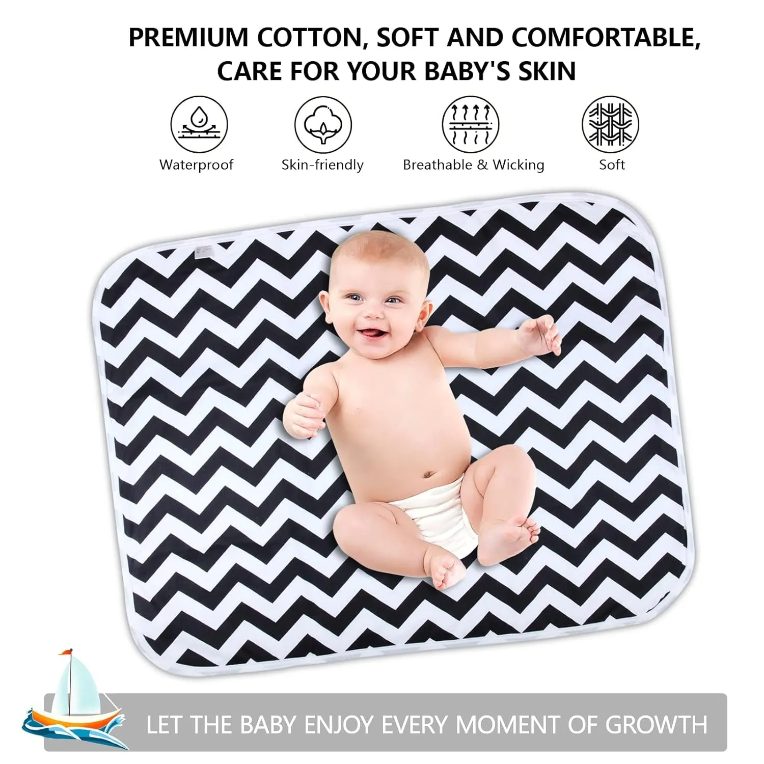 Portable Changing Pad (2PC)