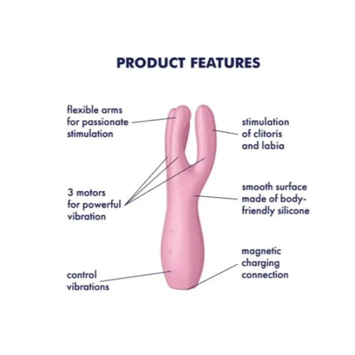 Satisfyer ''Threesome'' 3 Lay-On Vibrator -Pink
