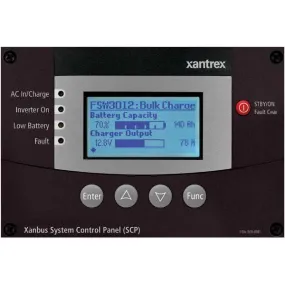 SCP - SYSTEM CONTROL PANEL