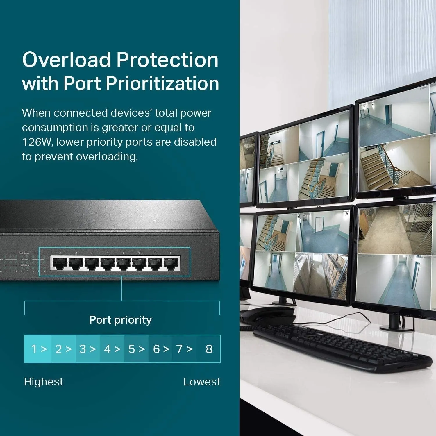 TP-Link TL-SG1008MP 8-Port Gigabit Desktop/Rackmount Switch with 8-Port PoE 