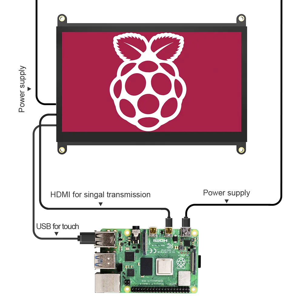 UPi B2 - Raspberry Pi 7" Touchscreen HDMI Monitor | UPERFECT UPi