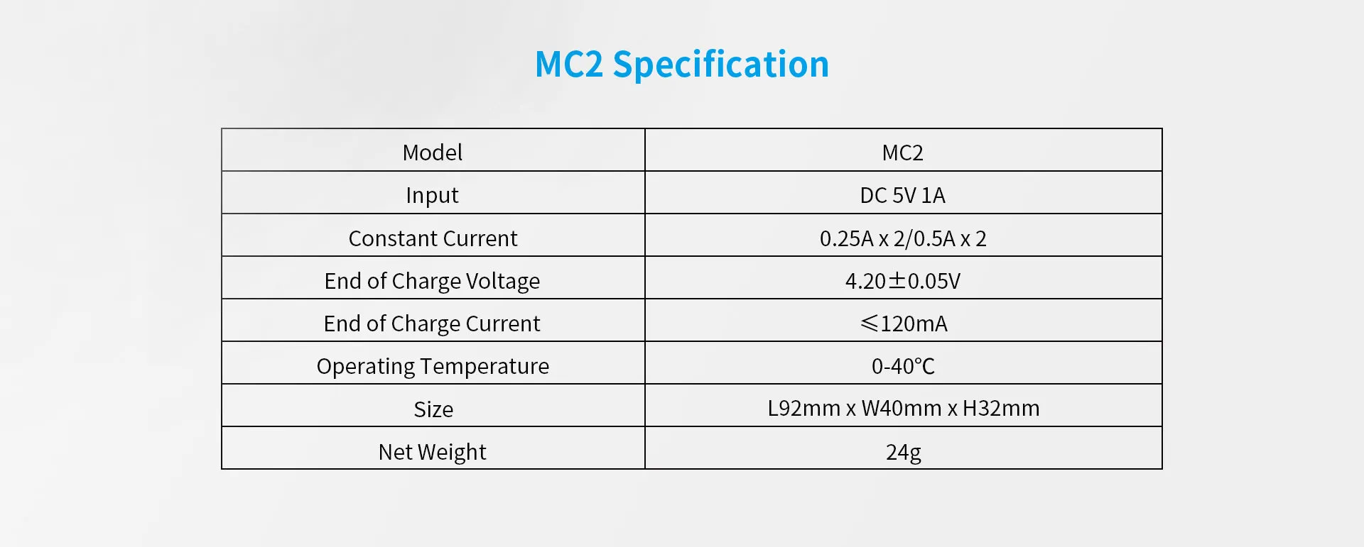 XTAR MC2 2-Slot USB-C Lithium-Ion Battery Charger